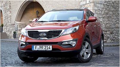 sportage