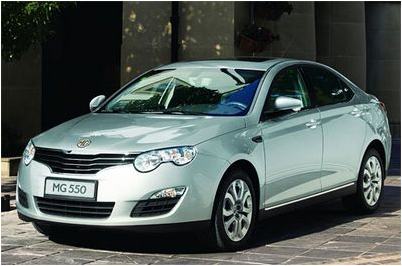 Группы компаний