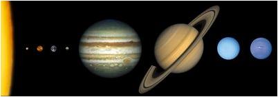 определить