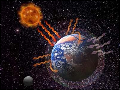 температура