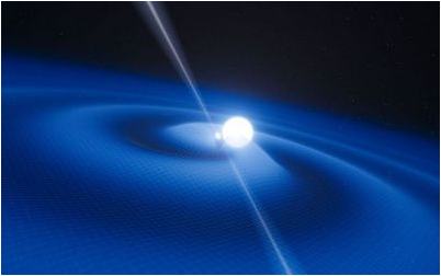 теория теория