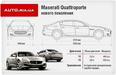 maserati