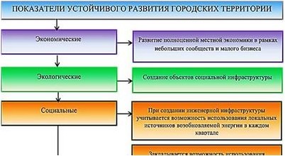крейцфельда-якоба