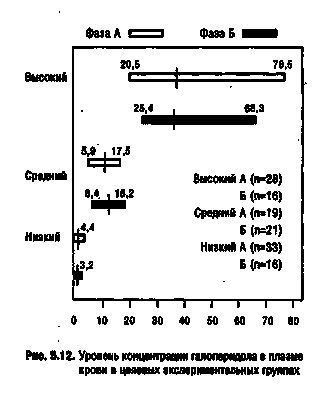 кроме этого