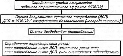 маркировка