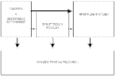 Некоторые факторы окружающей среды больше влияют на проблемы с алкоголем у женщин европейского происхождения, чем у афроамериканок