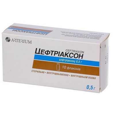 Профилактические противомикробные препараты чрезмерно используются в урологической хирургии