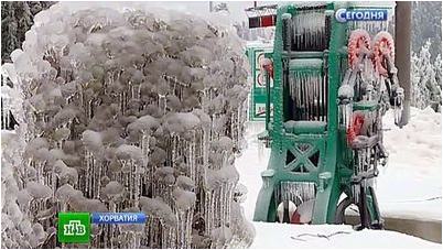 данный момент