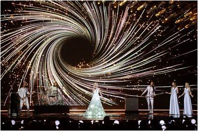 аномальная жара