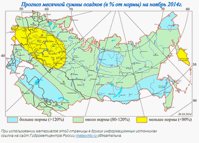 прошлогодний прошлогодний