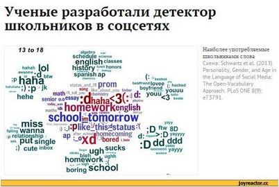 школьник школьник