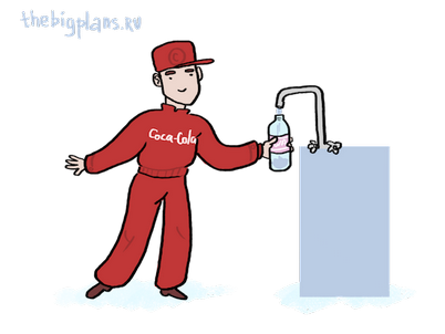 исследование