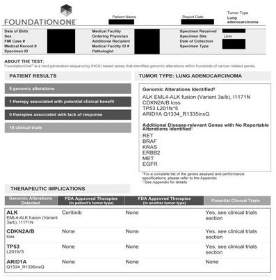 больший риск