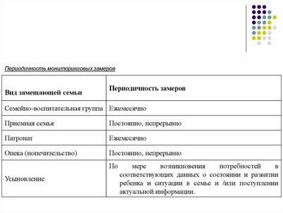 воспитание воспитание