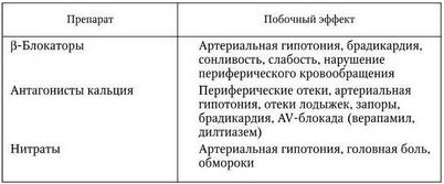 риск риск