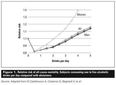 трезвенник