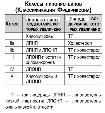 клейковина клейковина