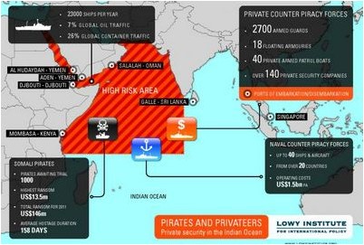 сообщил Берри