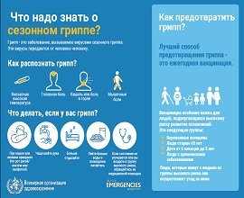 Согласно исследованию, пожилые люди реже проходят тесты на грипп Согласно исследованию, пожилые люди реже проходят тесты на грипп