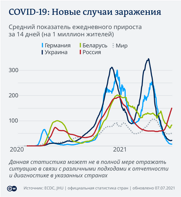 Более 100 смертей от COVID-19 в США за 24 часа: трекер Джонса Хопкинса Более 100 смертей от COVID-19 в США за 24 часа: трекер Джонса Хопкинса